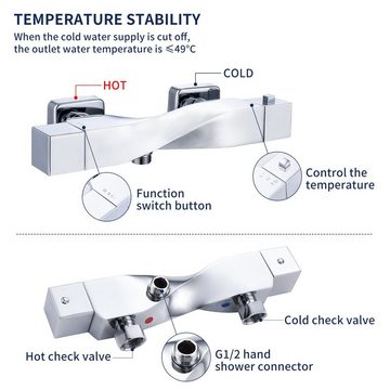 aihom Badarmatur mit Thermostatmit 40℃,Badewannenarmatur Mischbatterie aus Messing Wannenarmatur Thermostatmit Chrom