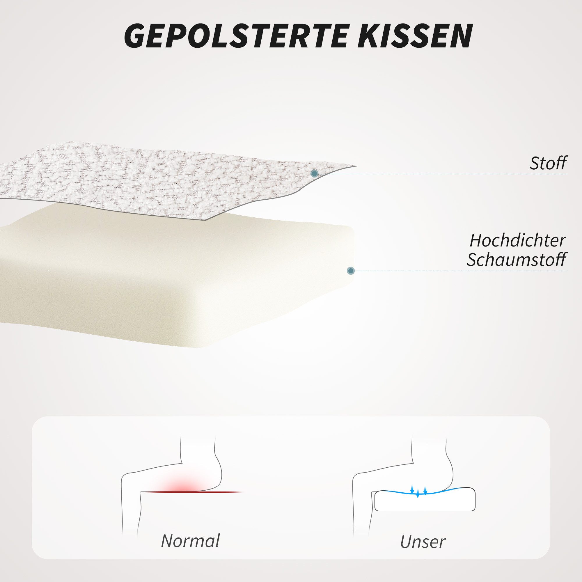 HOMCOM Bürostuhl Schreibtischstuhl, höhenverstellbar (Drehstuhl, 1 St), für Arbeitszimmer, Wohnzimmer, Cremeweiß – Bild 5 von 5