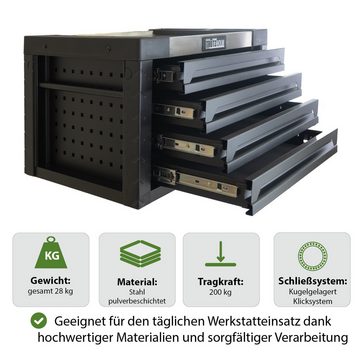 TRUTZHOLM Werkstattwagen Werkzeugkiste 4 Schubladen ca. 68 x 46 cm leer schwarz Aufsatz Werkzeu, Vollauszug