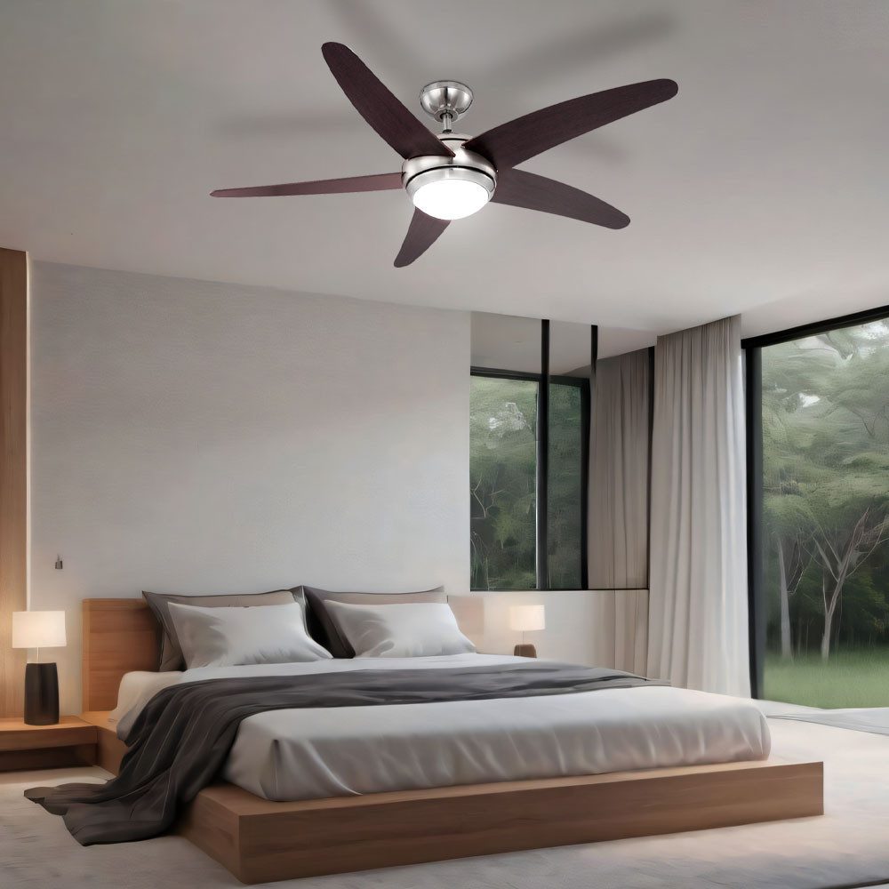 GLOBO LIGHTING Deckenventilator, Deckenventilator mit Beleuchtung und Fernbedienung Ventilator Globo