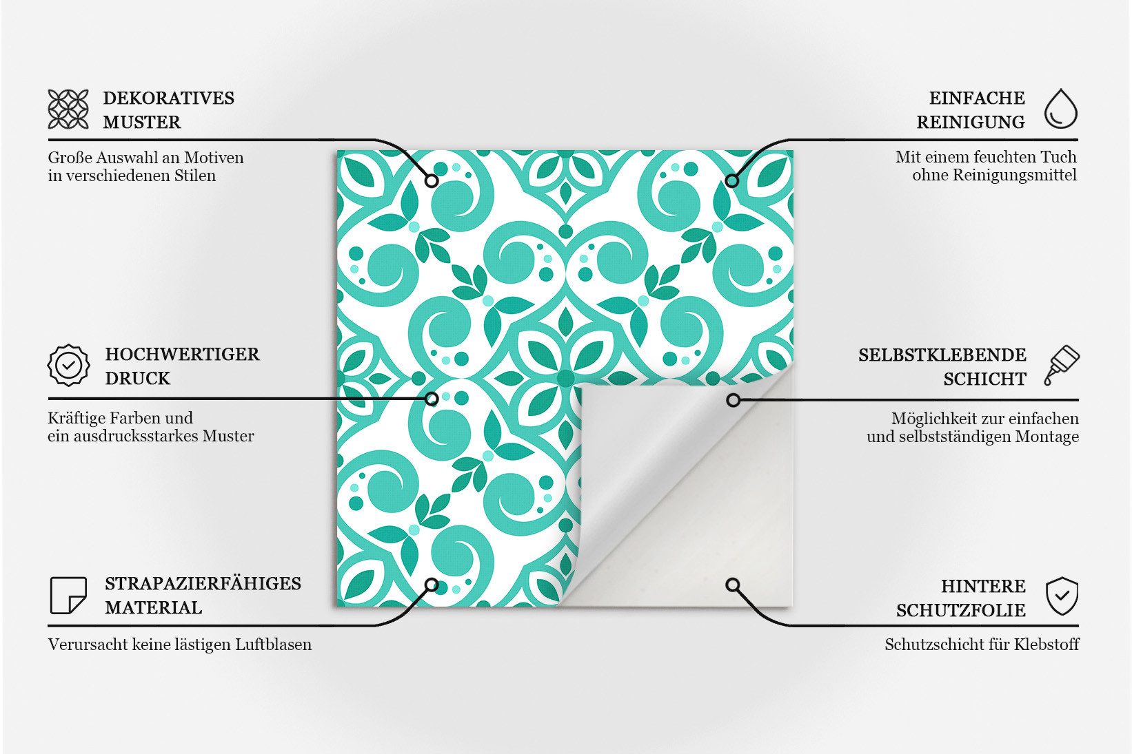 Tulup Fliesenaufkleber Fliesenaufkleber Fliesensticker Zickzack-Geometrie Fliesen Aufkleber