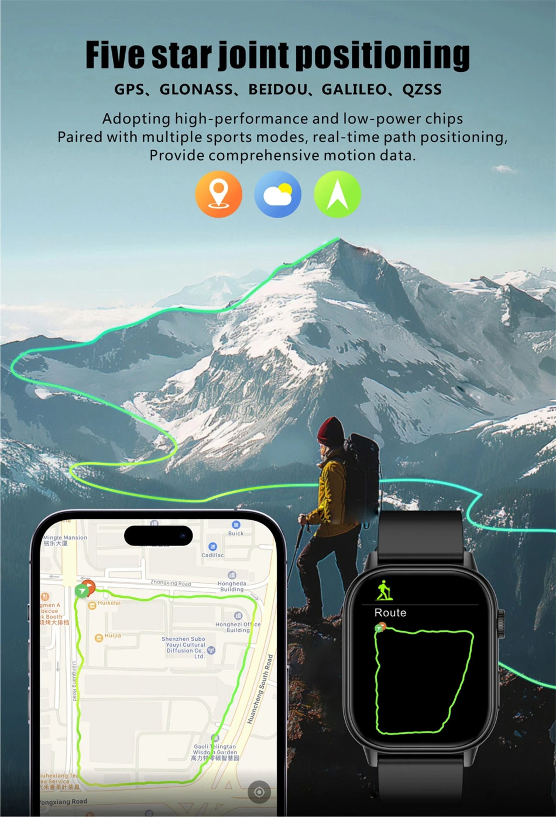 Nagham Ghazal Aswad Smartwatch GPS Tracker Kompass Outdoor Sport 2,01 Bildschirm 2025 Smartwatch (4cm cm/2.01 Zoll) – Bild 5 von 5