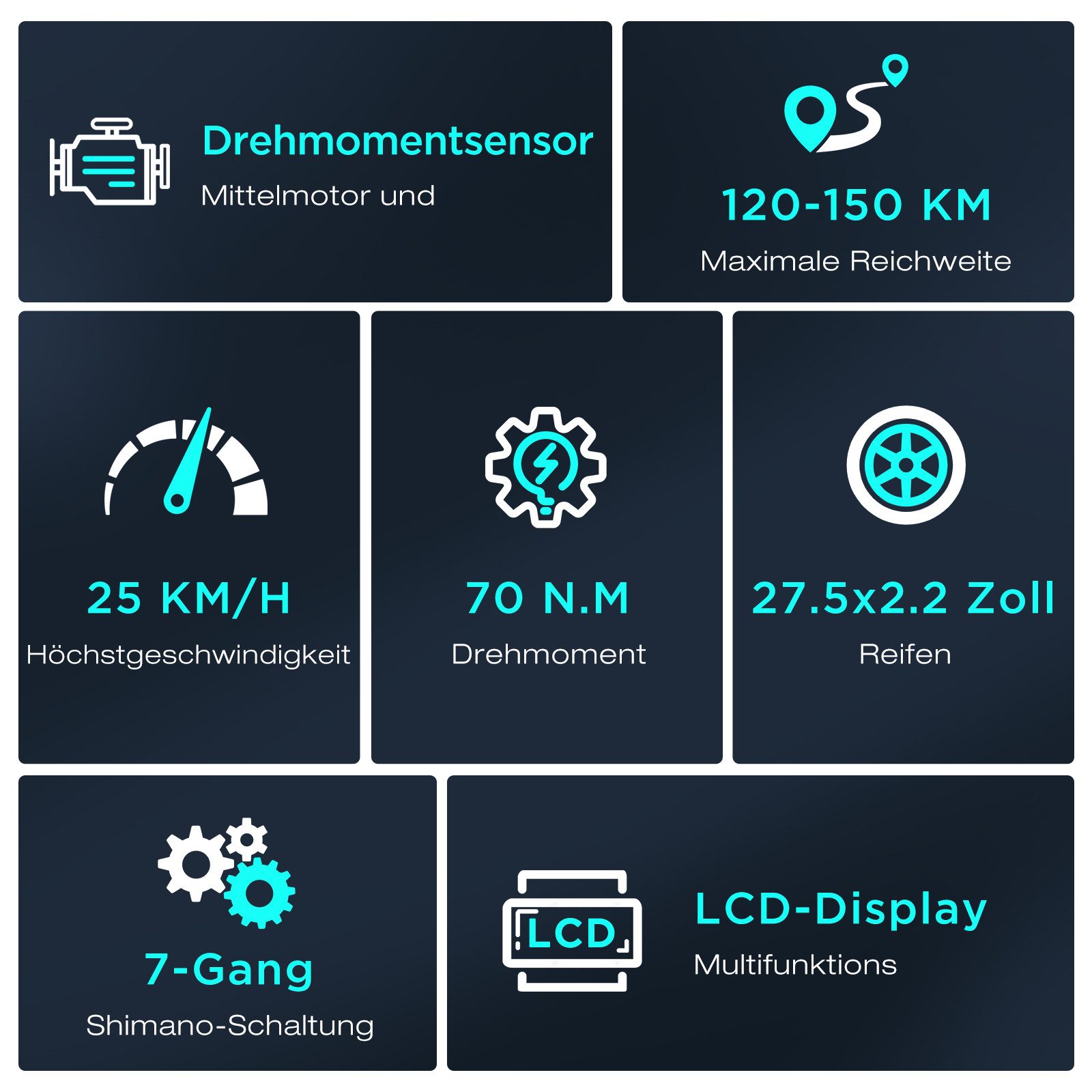 HITWAY E-Bike Cityrad 27,5" E-Bike, 250W, Drehmomentsensor, hydraul. Bremsen, 120-150 km, 7 Gang, Kettenschaltung, Mittelmotor, 468 Wh, Ananda Mittelmotor, ZOOM Bremsen,3A-Lader, App, NFC.