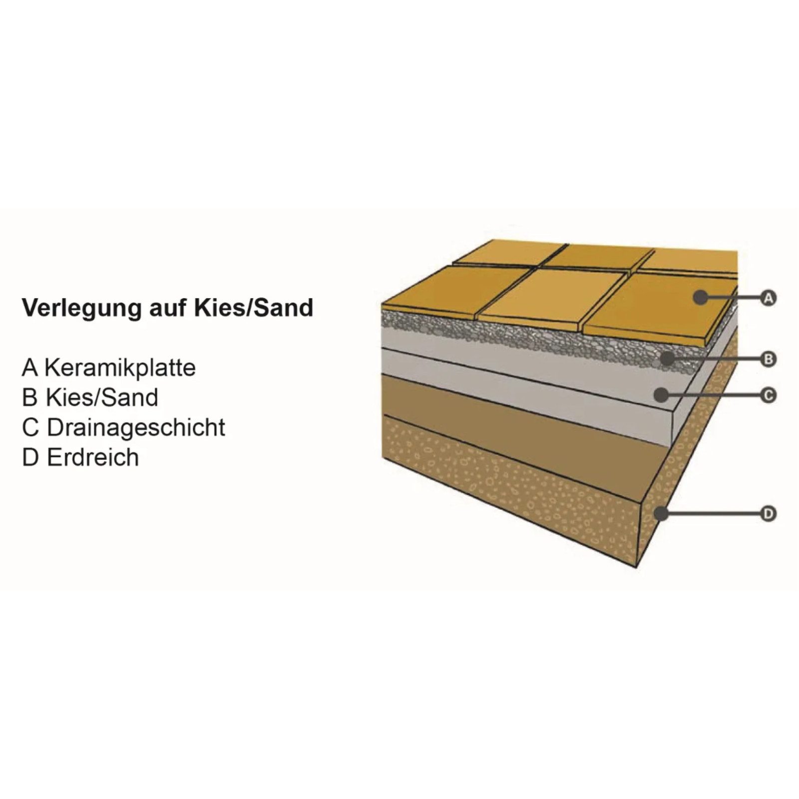 HORI Terrassenplatte HORI Terrassenplatten Feinsteinzeug Holzoptik, Boden für Outdoor, Feinsteinzeug 120x40, Grau, Feinsteinzeug, Massiv, Rutschhemmend