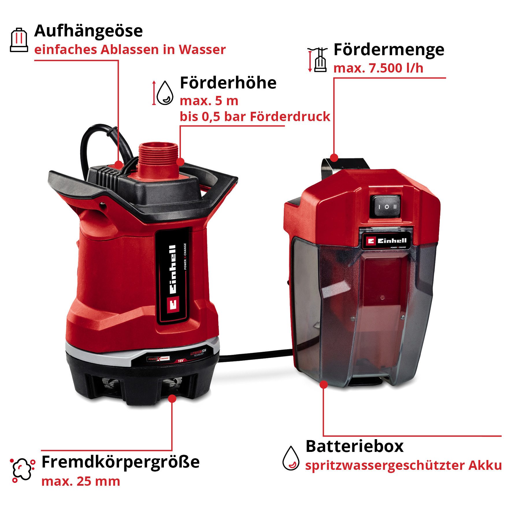 Einhell Schmutzwasserpumpe GE-DP 18/25 Li - Solo, 7.500 l/h, Power X-Change, ohne Akku und Ladegerät