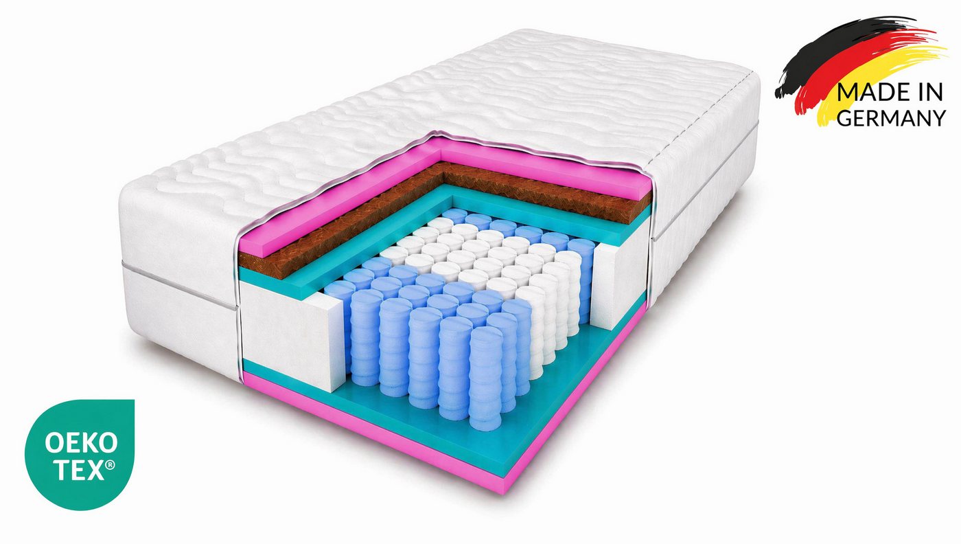 Taschenfederkernmatratze Folyesco Wendematratze, 140x200, 160x200, 180x200 cm & weitere Größen, MARPUR, 20 cm hoch, 7 Liegezonen, Kokos-Einlage, orthopädische H3/H4 Matratze