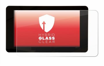 upscreen Panzerglasfolie für Raspberry Pi Touchscreen 7", Displayschutzglas, Schutzglas Glasfolie klar
