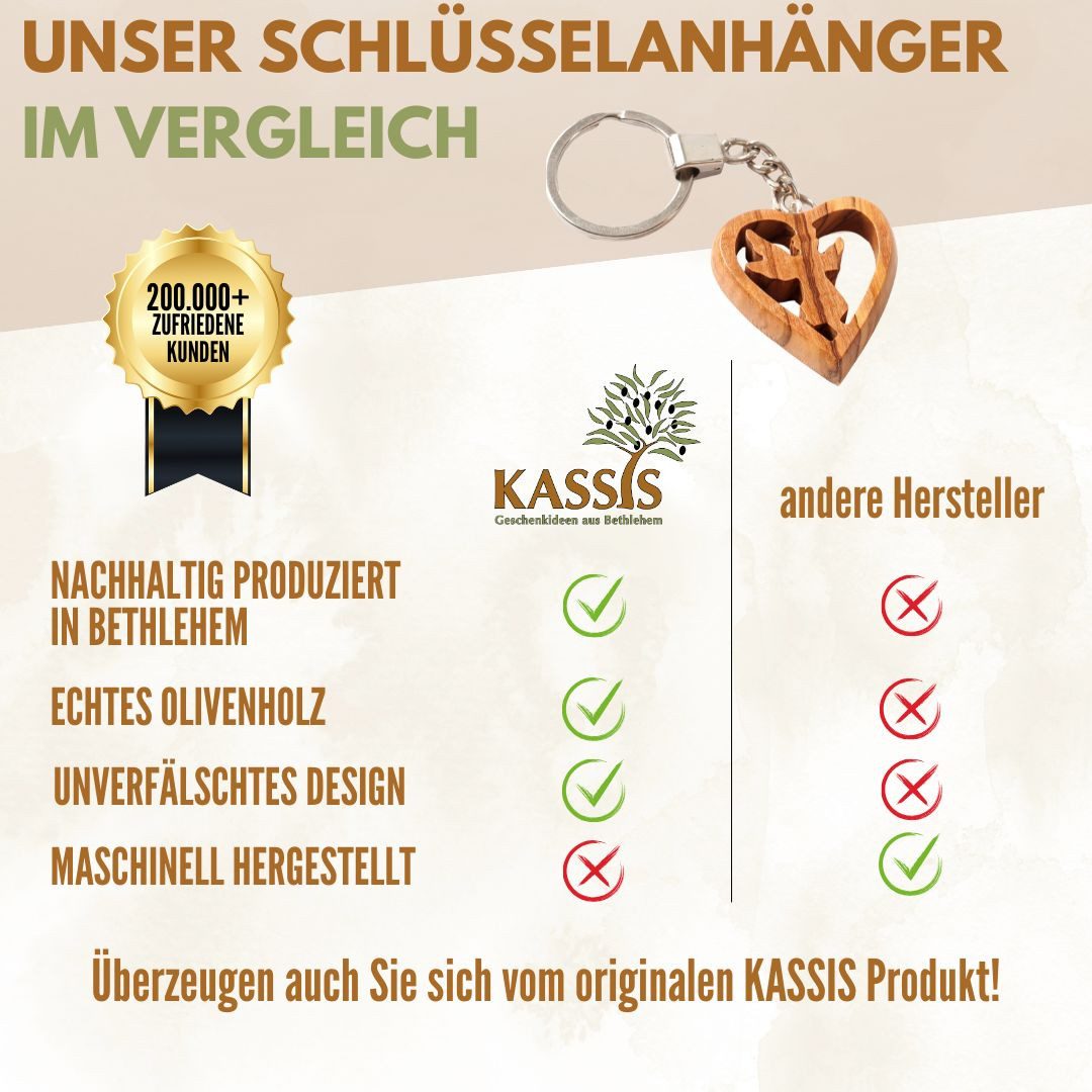Kassis Geschenkartikel Schlüsselanhänger Schlüsselring mit Schutzengel im Herz aus Olivenholz, handgefertigt in Bethlehem, Geschenk zu mehreren Anlässen – Bild 4 von 5