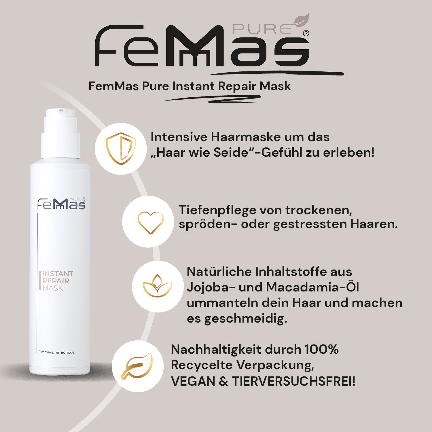 Geschenkset Repair Pure Premium Femmas Femmas Haarshampoo Instant