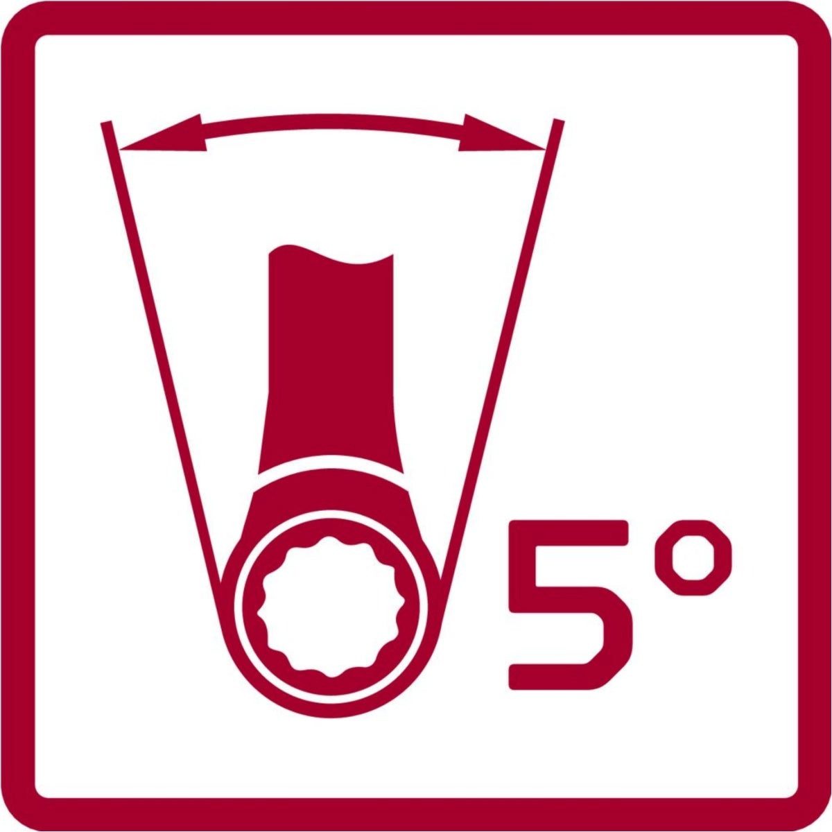 Gedore Red Maulschlüssel