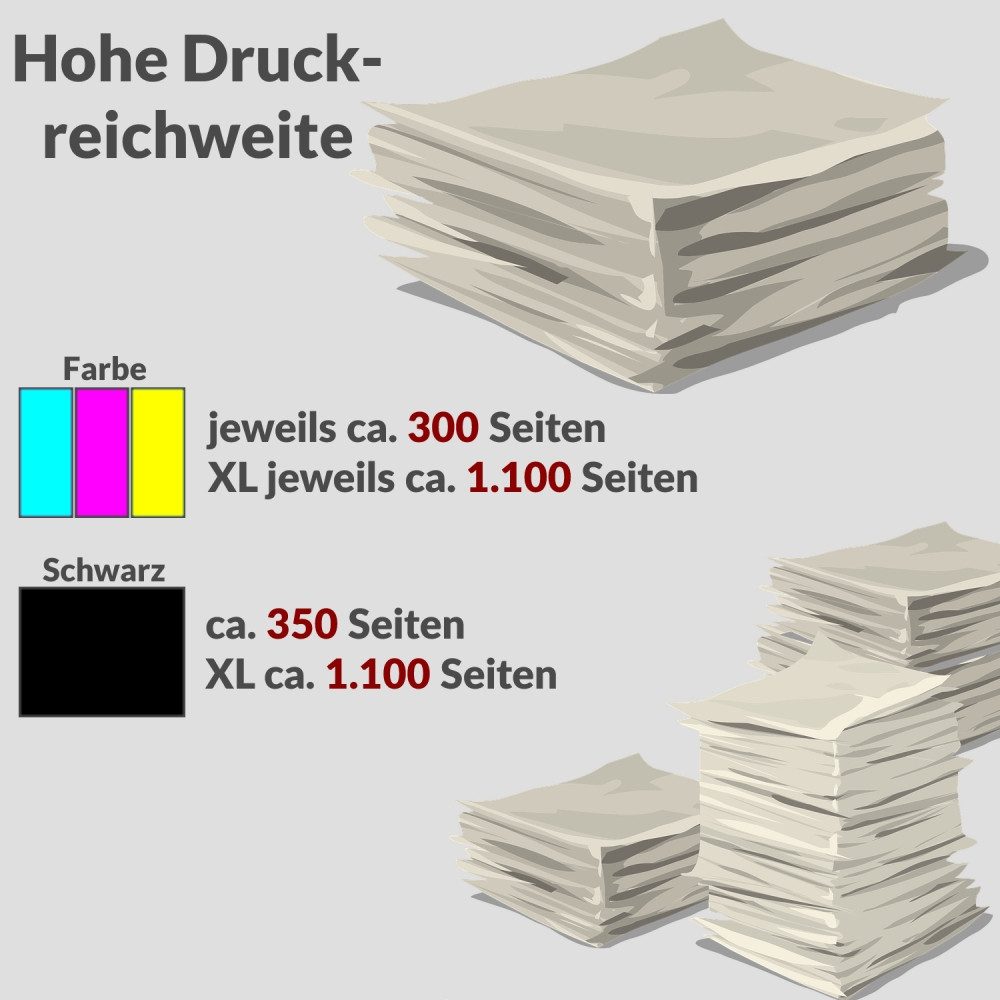 Epson Epson 27XL DURABrite Ultra 3-farbig Druckerpatronen Nachfülltinte (für Für Epson, x, Wisch- und wasserfeste Tinte)