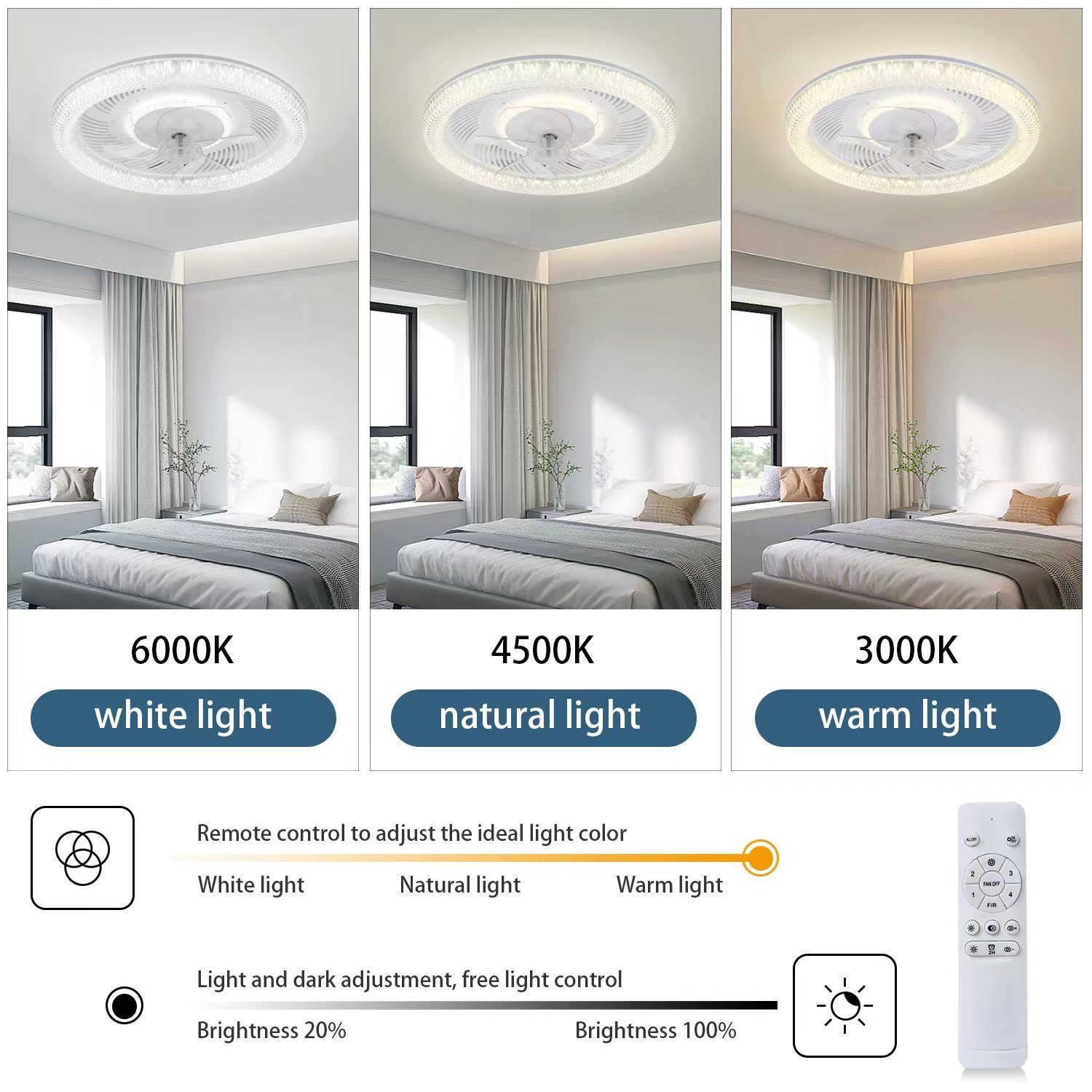 JDONG Deckenventilator Mit Beleuchtung Leise 54W Dimmbar Deckenleuchte Mit Fernbedienung, Für Schlafzimmer Wohnzimmer Esszimmer Arbeitszimmer