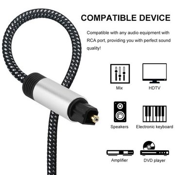 Cadorabo Digitales Audio Kabel Audio-Kabel, (1 cm), Toslink zu Toslink Kabel - Optisches Digitalkabel - Soundkabel