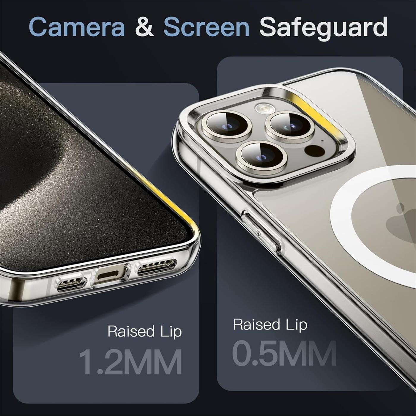 CoolGadget Handyhülle Premium Silikon Handy Case für iPhone 15 Pro Max 6,7 Zoll, Hülle Transparent Schutzhülle kompatibel mit MagSafe Zubehör – Bild 2 von 5