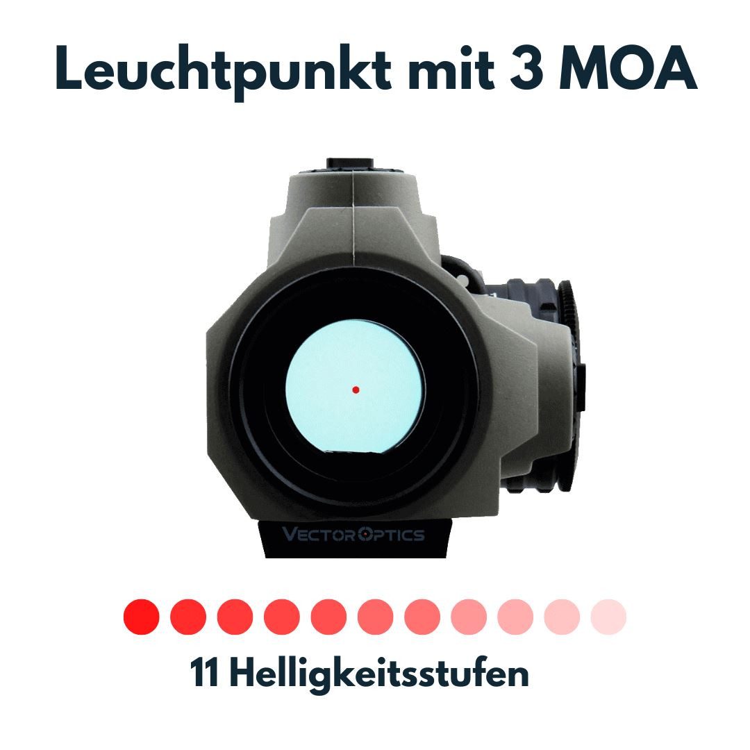 Vector Optics Punktvisieraufsatz Vector Optics SCRD-42 Maverick-III 1x22 S-SOP