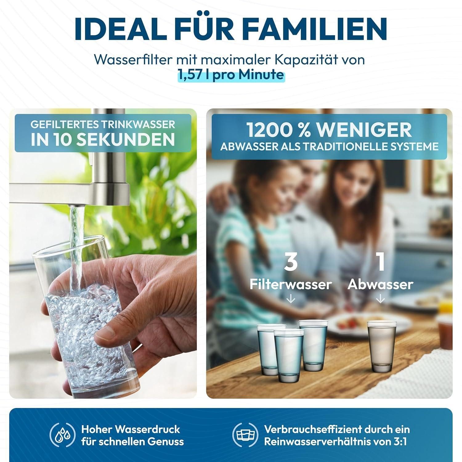 AORA Wasserhahn-Wasserfilter, Umkehrosmose 8-stufig, tanklos, inkl. SOFIA 1-Weg Schwarz