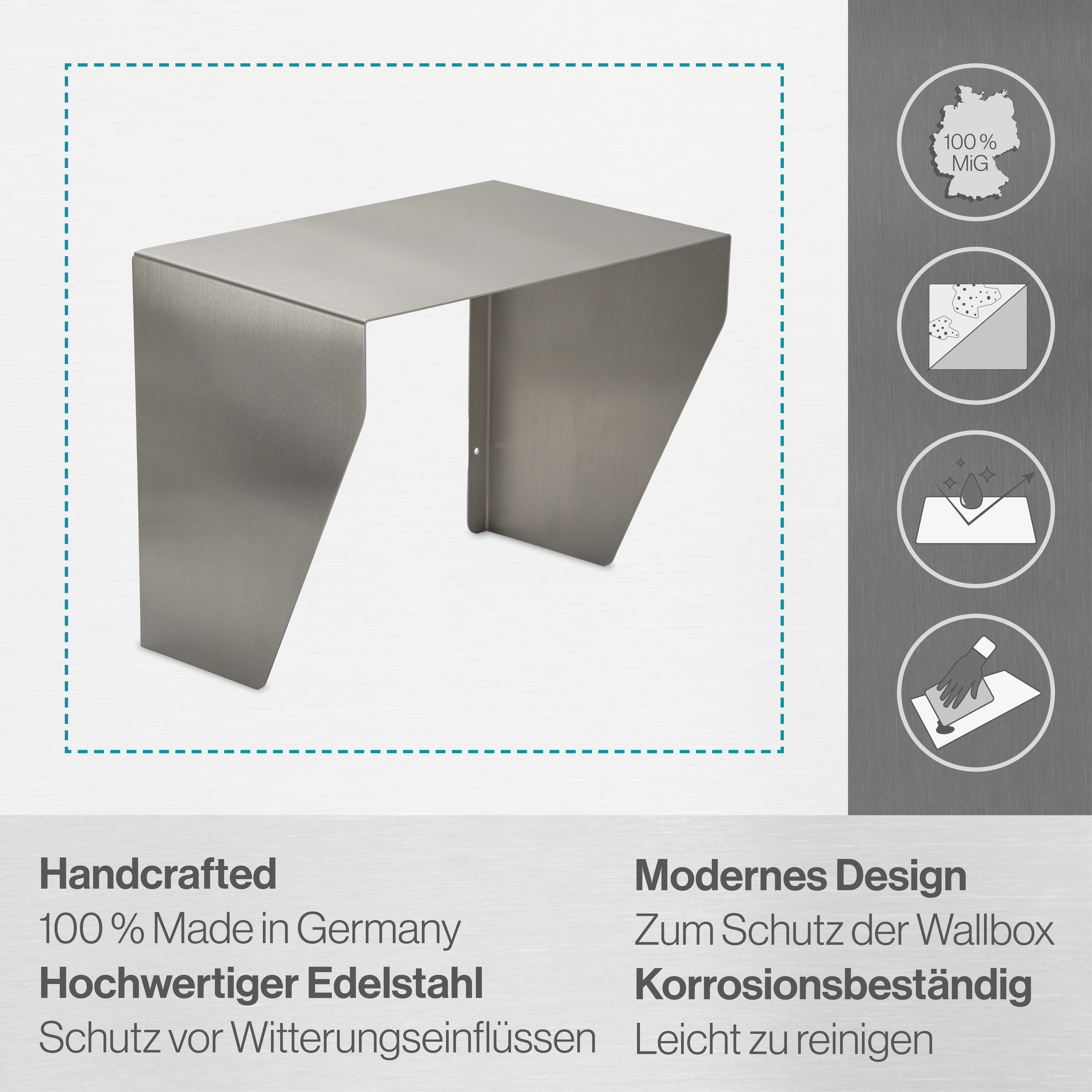 Feuerfest 123 GmbH Blende Wallbox Dach - Schutzdach für e-Auto Ladestation aus Edelstahl, Zubehör für Elektro-Auto-Ladegeräte, Überdachung zum Schutz vor Regen und Umwelteinflüssen