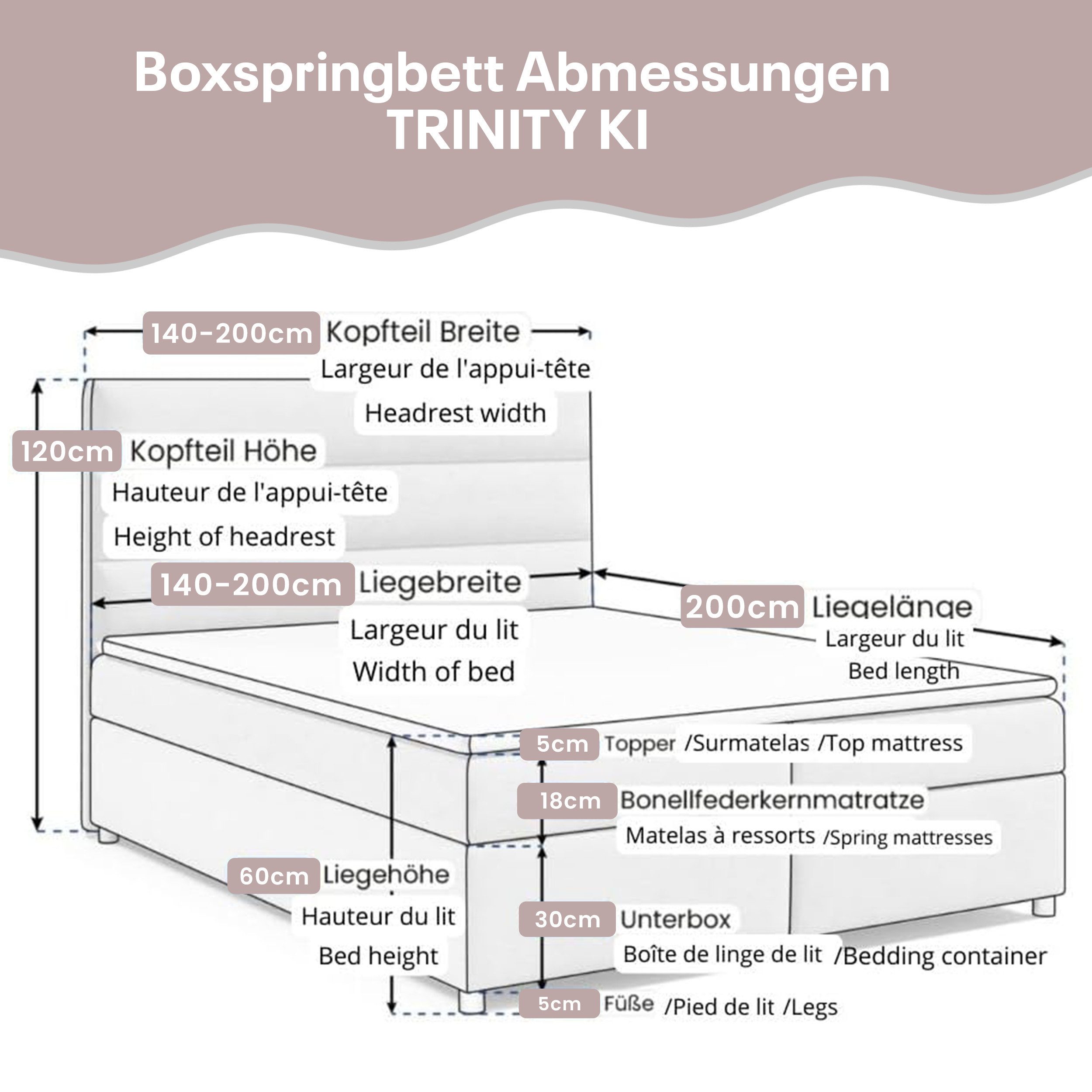 Best for Home Boxspringbett Trinity K-1 LUX – Modern Boxspringbett mit Stauraum & Komfort (Boxspringbett-Set, 1-St., Komplettes Boxspringbett-Set inklusive Matratze und Topper), Ergonomischer Schlafkomfort, großer Stauraum