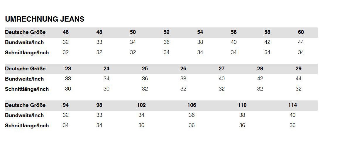 Albatros Arbeitshose