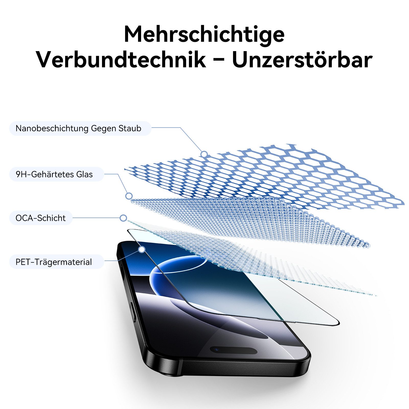 Joysaf Schutzfolie Panzerglas für iPhone 17 & 16, 10H Härte Schutzfolie, Displayschutz, (iPhone 17 Pro Max/ iPhone 17 Pro/ iPhone 17 Air/ iPhone 17/ iPhone 16 Pro Max/ iPhone 16 Pro/ iPhone 16 Plus/ iPhone 16, HD- Panzerglasfolie, blasenfrei Displayschutzfolie), 3 Schutzglas + 1 Montagerahmen, Premium Panzerfolie