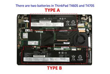 PowerSmart NLV088.62P Laptop-Akku für LENOVO ThinkPad T470S 20HF0026, T470S 20HF0063US, T470S 20JT0010 Li-ion 2065 mAh (11,4 V)