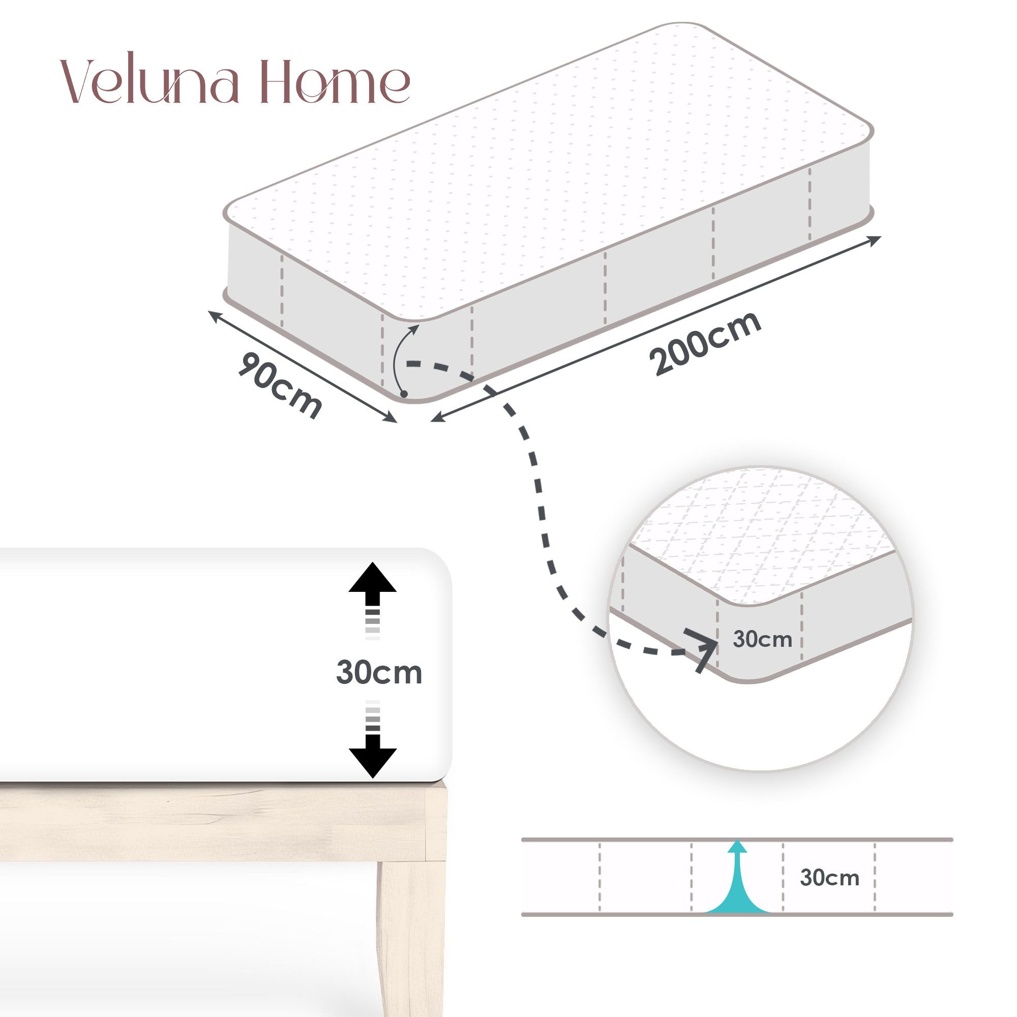 Veluna Home Spannbettlaken Premium Jersey Bettlaken, 150 g/m² Spannbetttuch günstig online kaufen