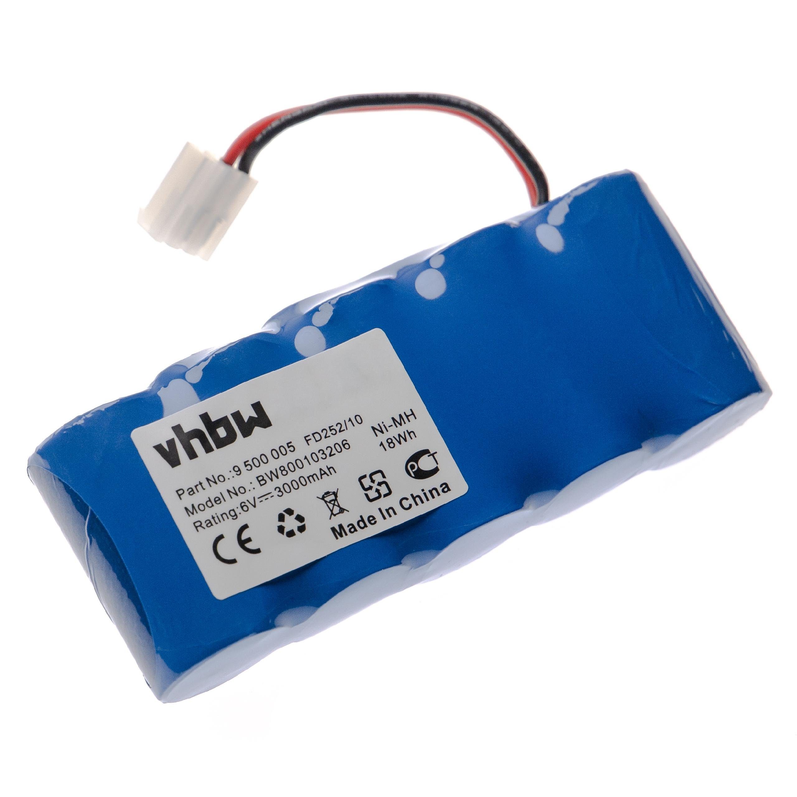 vhbw Ersatz für Bosch 8787335119, 8781105908, 710055 für Akku NiMH 3000 mAh (6 V)