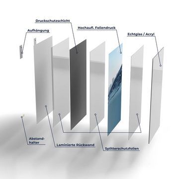 DEQORI Glasbild 'Skyline Wasseransicht', 'Skyline Wasseransicht', Glas Wandbild Bild schwebend modern