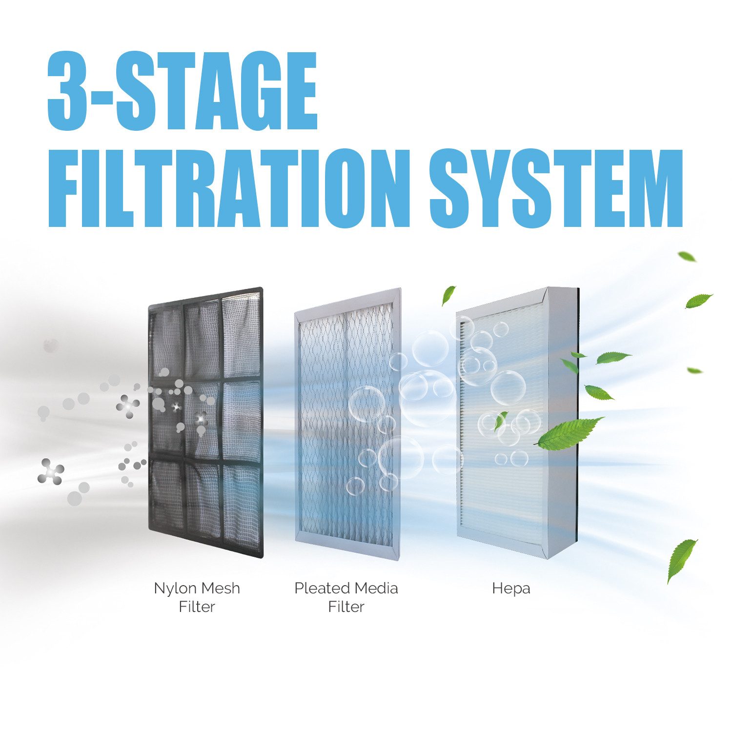 XPOWER Luftreiniger Luftreiniger X-2480 Professioneller 3-stufiger HEPA Mini Luftfilter, für 100 m² Räume, 5 Geschwindigkeitsregelung,3-stufiges Filtersystem, 934.45 m³/h