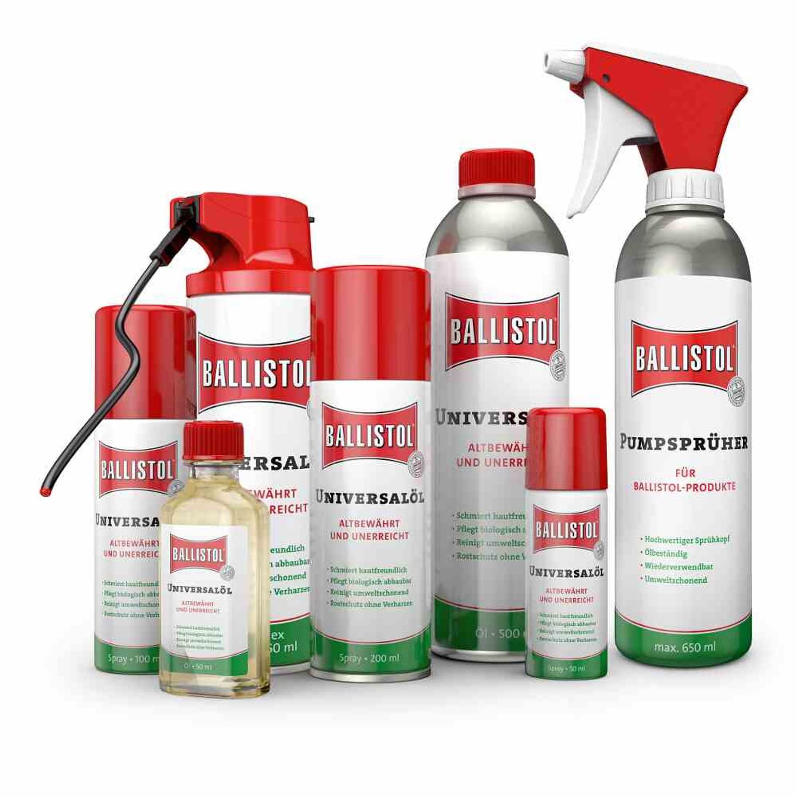 Ballistol Sprühflasche Pumpsprüher 650ml leer für Ballistol-Produkte Handsprüher Sprüher Heim
