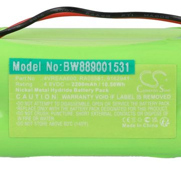 vhbw kompatibel mit Volvo C70, S70, V70 Akku NiMH 2200 mAh (4,8 V)