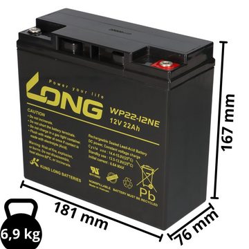 Kung Long Bleiakku 72V 22Ah (6x 12V 22Ah) kompatibel SXT Raptor V3 zyklenfest Elektromobil-Akku