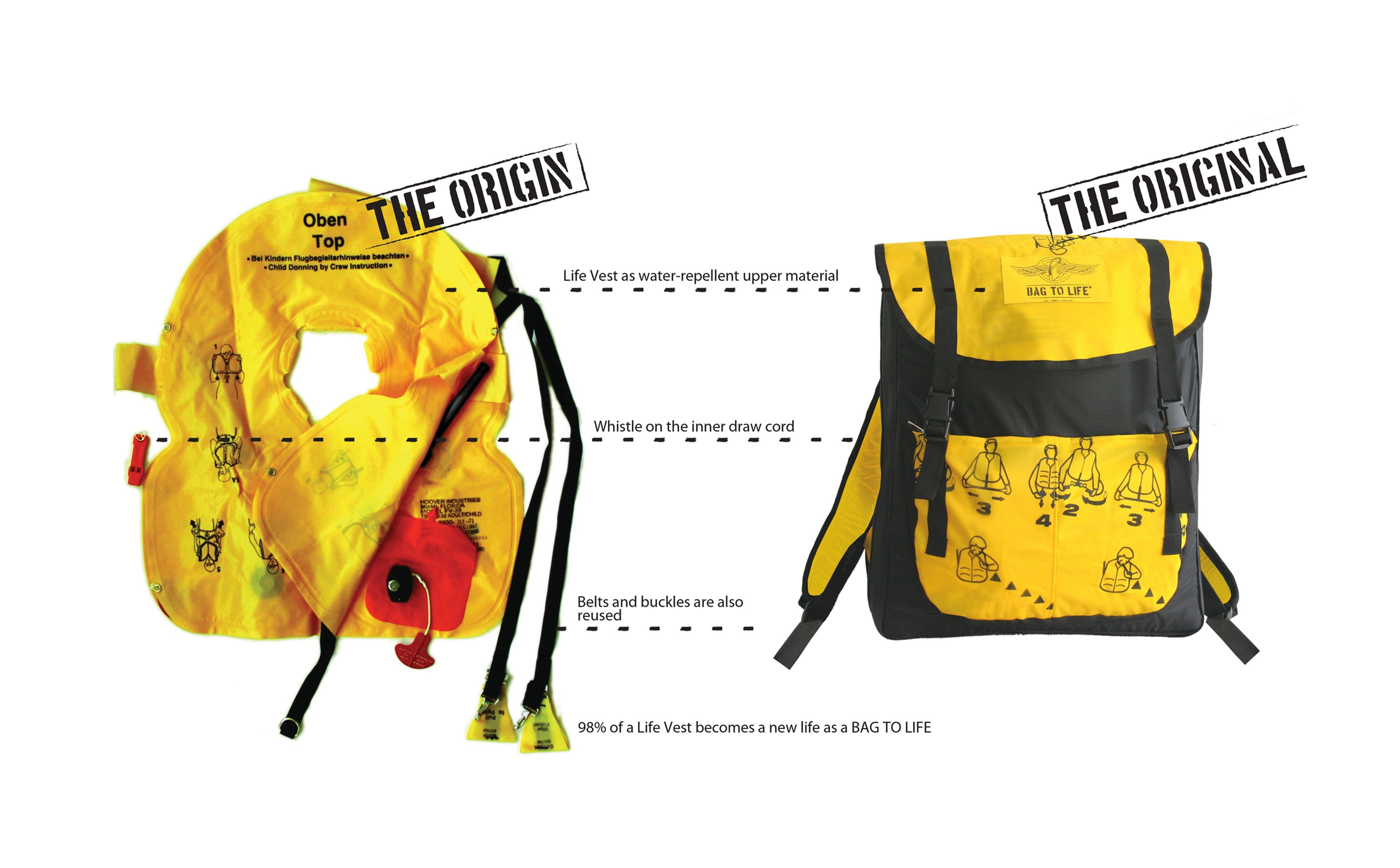 Bag to ULD praktischen Umhängetasche Bag, im Life Crossover Design Jettainer