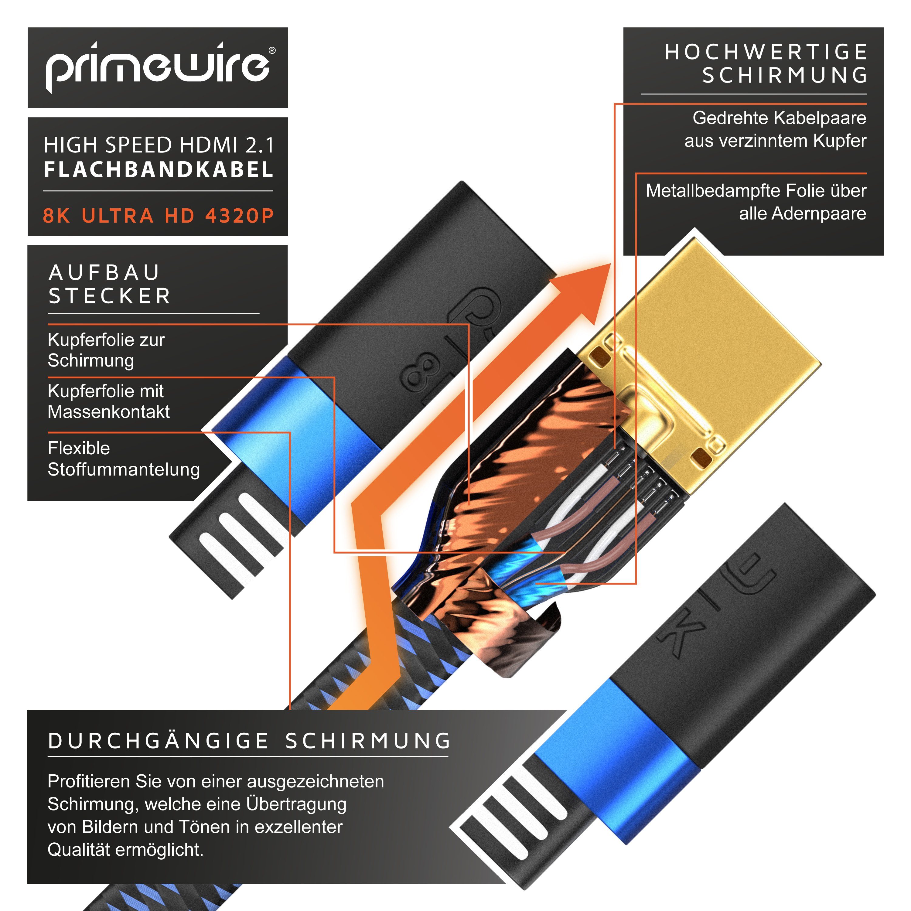 Primewire Flachbandkabel 8K @ 120 Hz, 4K @ 240 Hz DSC, UDH eARC HDR10+ flach 2m HDMI-Kabel, 2.1, HDMI Typ A (200 cm), Ultra High Speed, CEC, HDCP, ideal für Gam – Bild 5 von 5