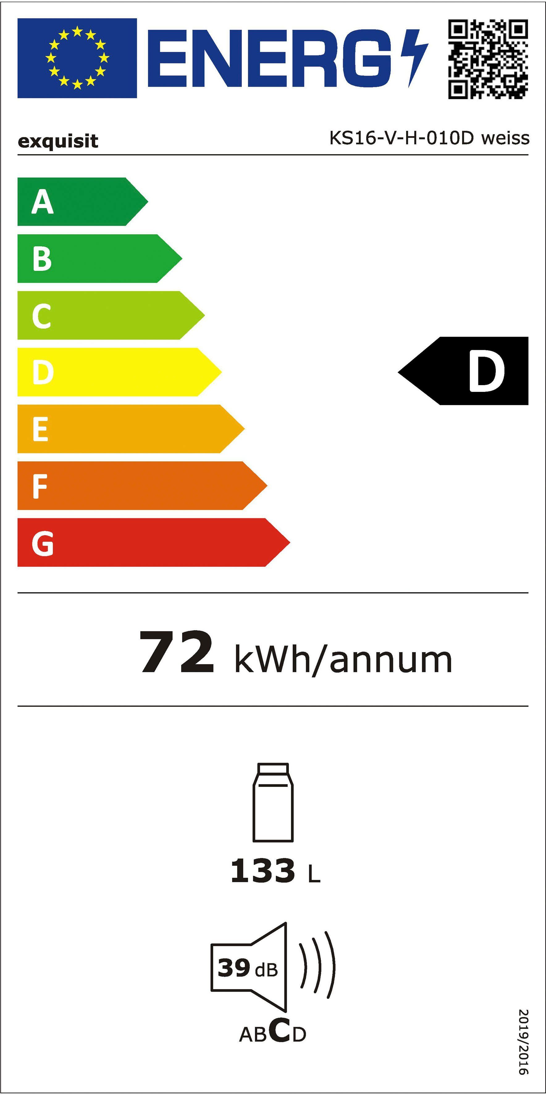 Energieeffizienzklasse: 