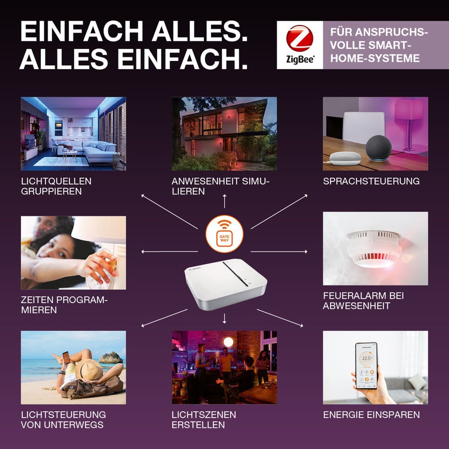 Licht-Erlebnisse LED-Leuchtmittel LAMP, E14, Smarte Lampe E14 Zigbee 2700-6500 K 470 lm dimmbar via App