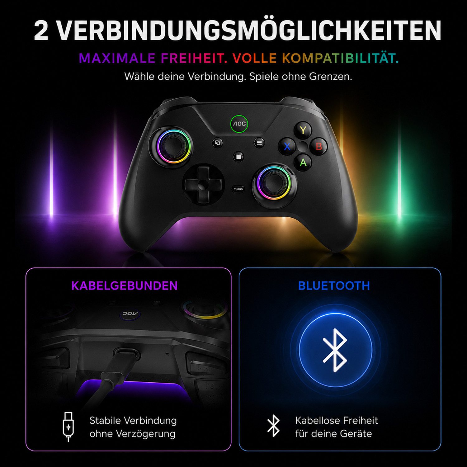 AOC GC200, Wireless Gaming Controller mit RGB-Beleuchtung, mit Typ-C Kabel Gaming-Controller (Unterstützt Switch/iOS 13+/Android 6.0+/PC-Win7+, RGB-Beleuchtung)