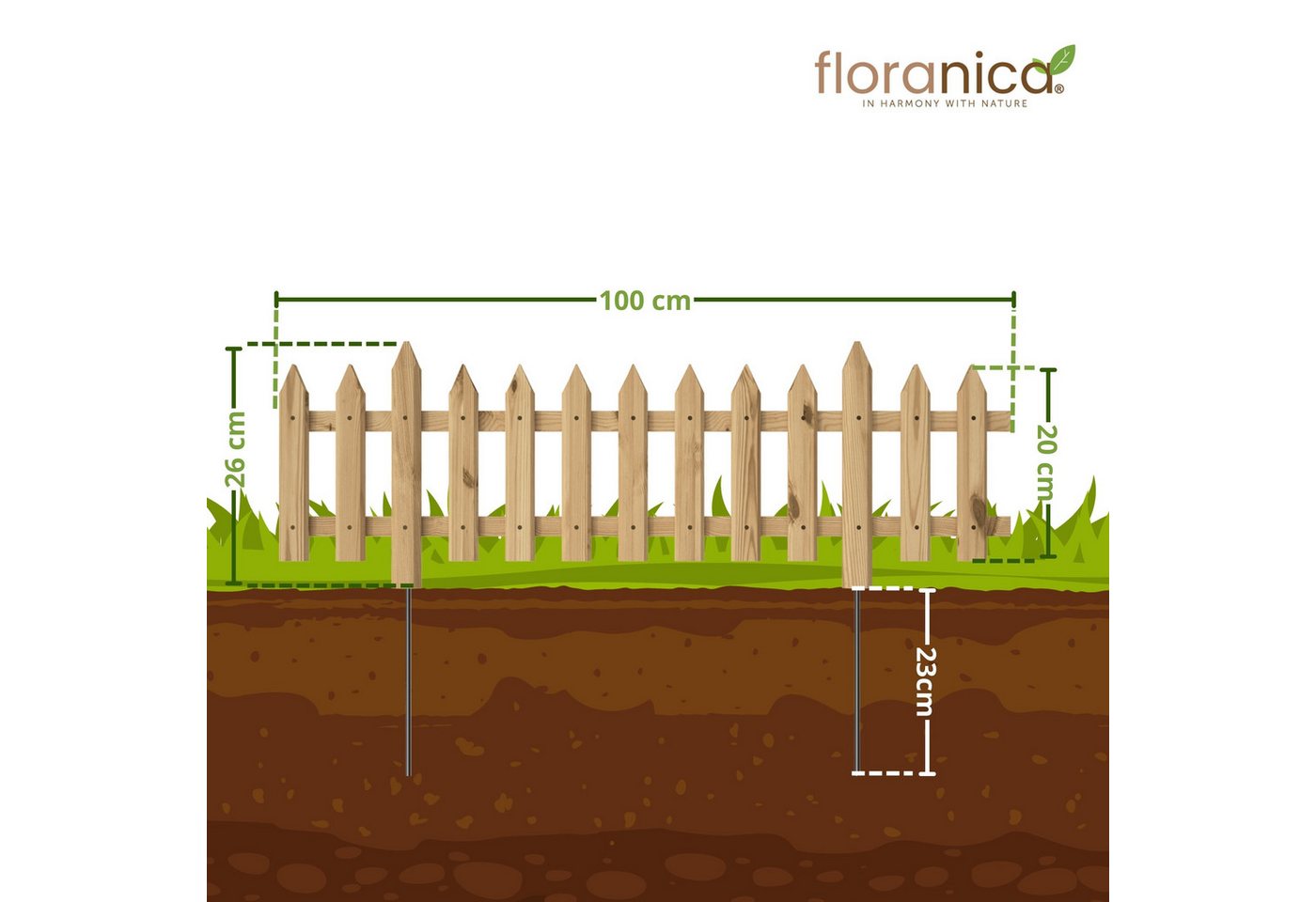 Thumbnail - Floranica Zierzaun Vorgartenzaun Steckzaun Gartenzaun Zierzaun Lattenzaun Friesenzaun, (20 x 100 cm, 1-St., Unbehandelt)...