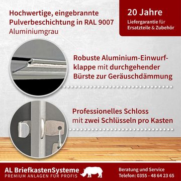 AL Briefkastensysteme Wandbriefkasten 2 Fach Premium Briefkasten A4 in RAL Farbe 9007 Aluminium Grau