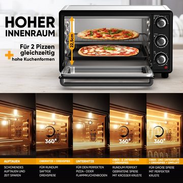 Stillstern Minibackofen MB25-MX 2G (25L) Deutsche Version, Ofenhandschuhe, Rezeptheft, Drehspieß, Timer, Innenbeleuchtung