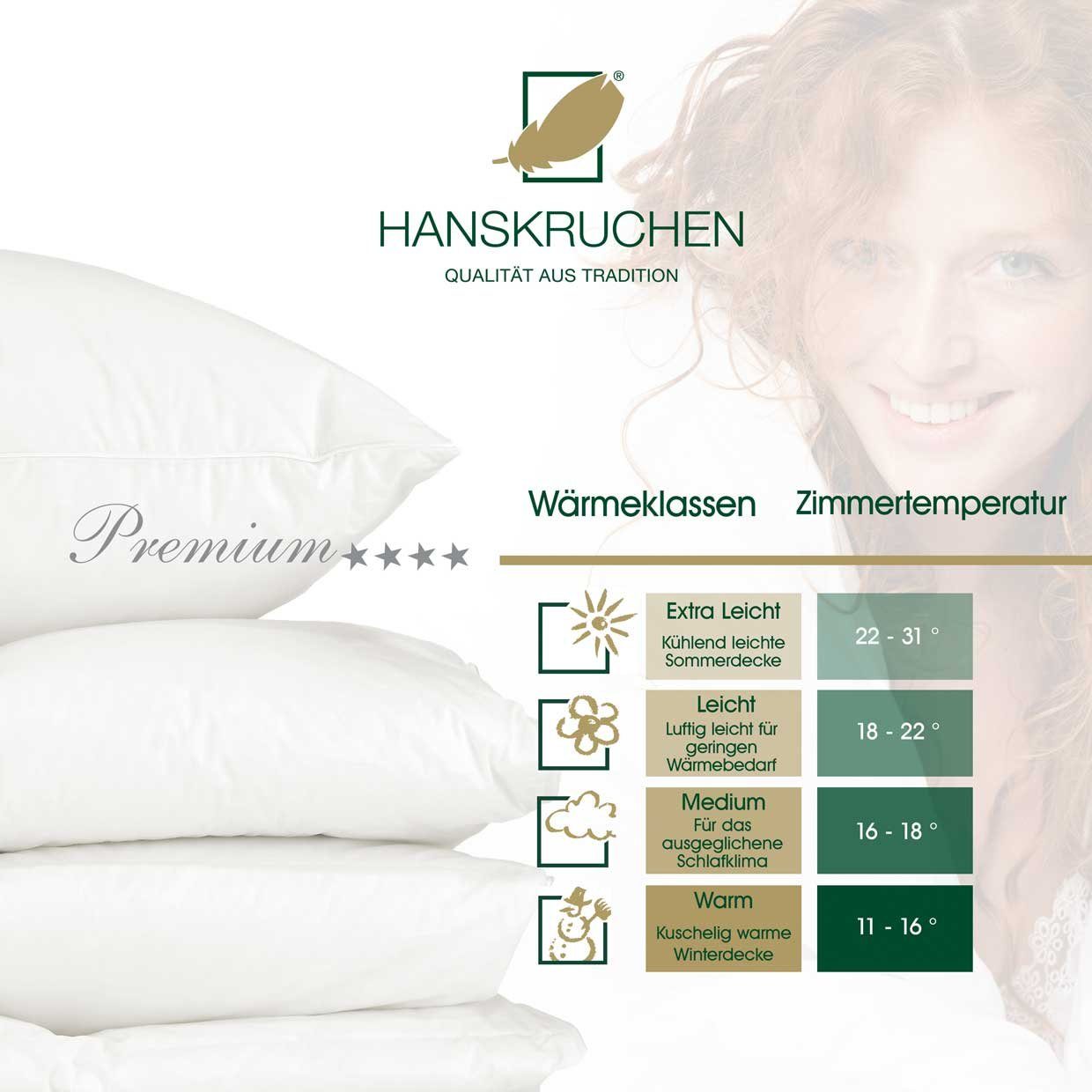 Deutschland, x allergikerfreundlich Premium, Daunenbettdecke, Leicht Baumwolle, 135 Daunen, Füllung: HANSKRUCHEN, cm, 200 100% hergestellt in 100% Bezug: