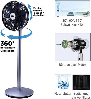 be cool Standventilator, BC31ST2005SSF, Super Silent · Ø 31 cm · 360 Grad Schwenkfunktion · Fernbedienung