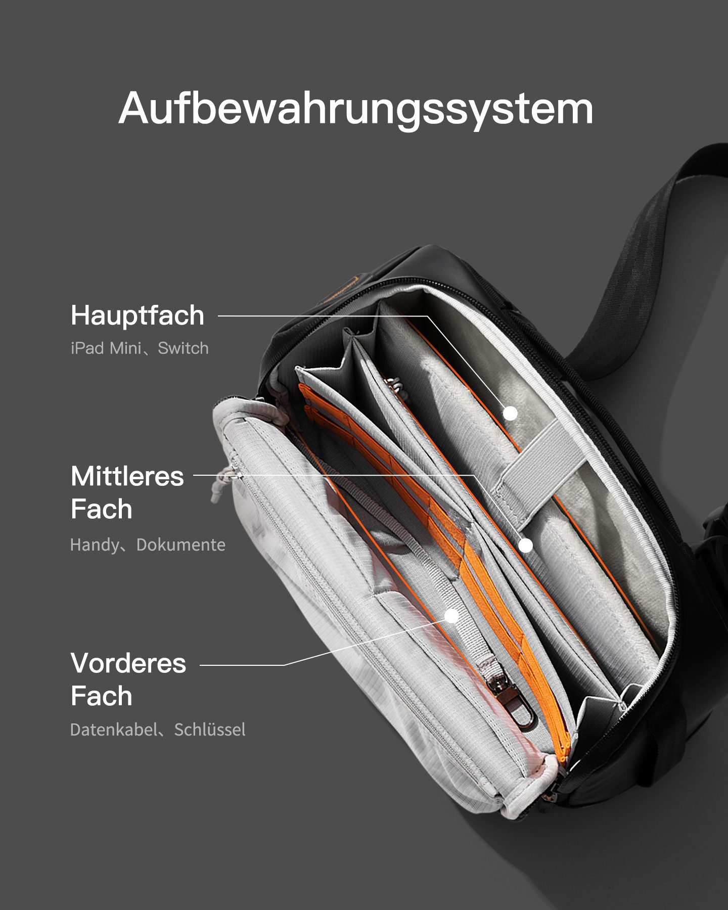 Inateck Umhängetasche Tasche für elektronisches Zubehör, 135° Öffnungsdesign, spritzwassergeschützte