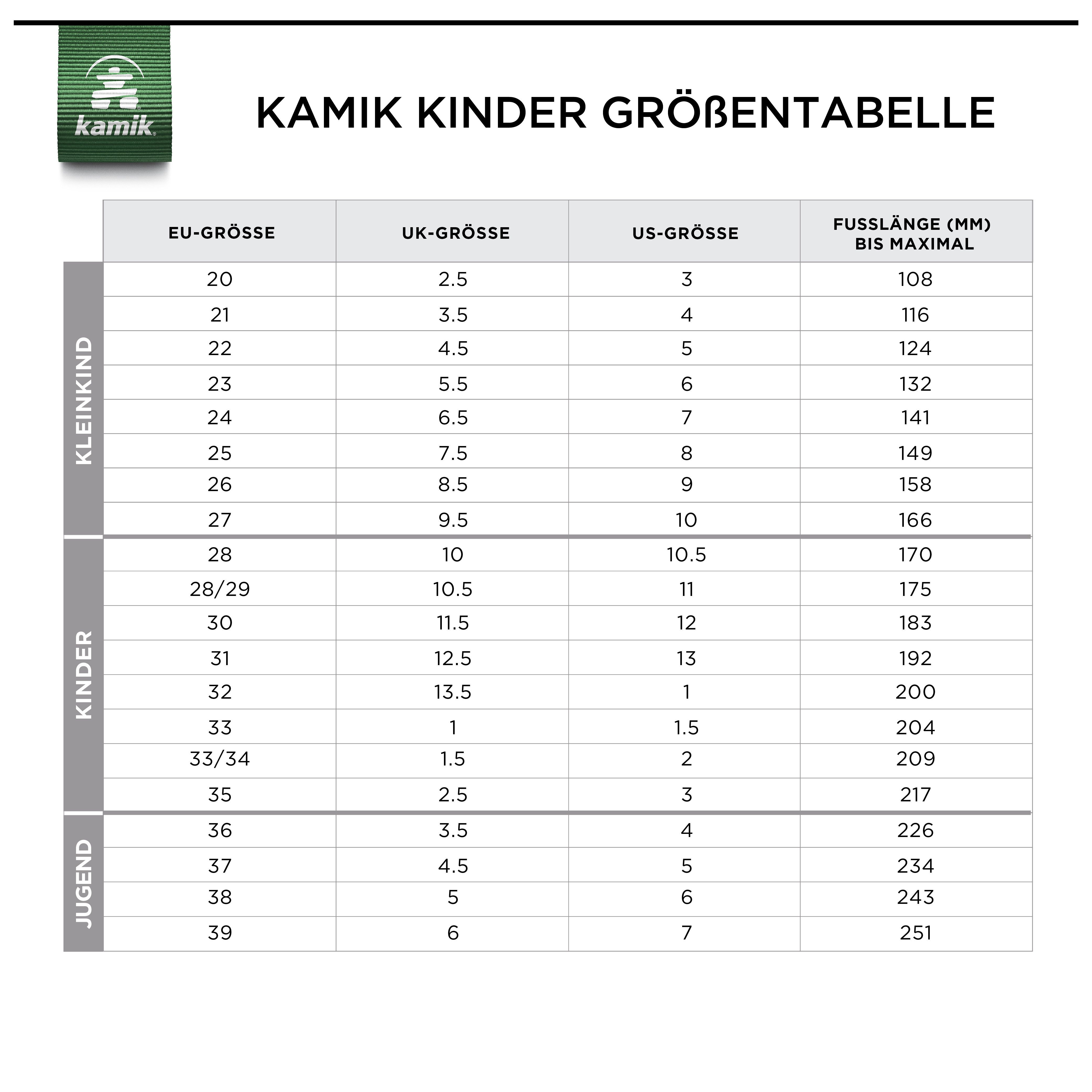 Kamik SOUTHPOLE 4 Winterstiefel Angenehm warm bis zu -32°C