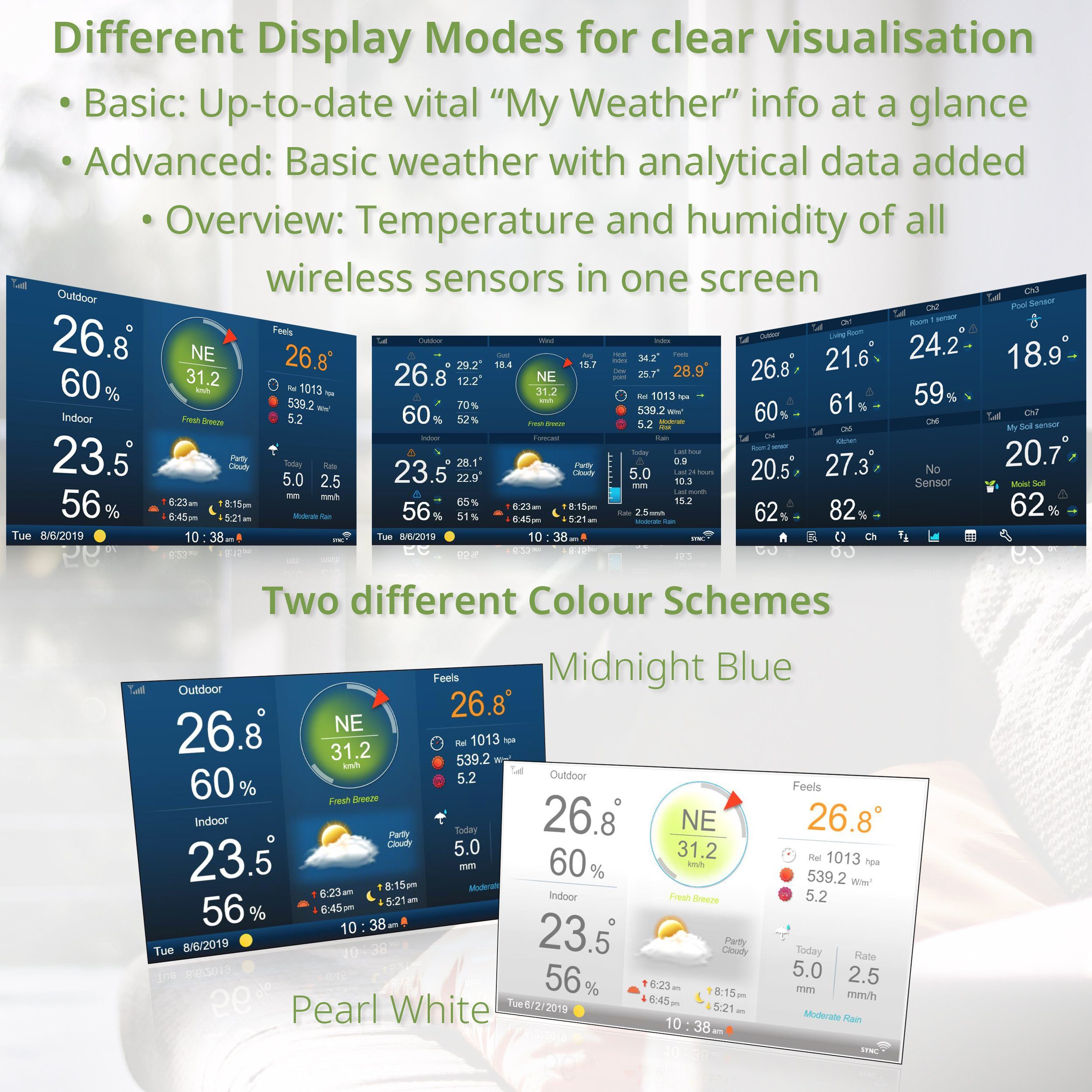 BRESSER BRESSER MeteoChamp HD WLAN-Wetterstation 7-in-1 mit verschiedenen Anz… Wetterstation