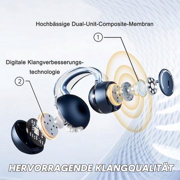 Xmenha Hi-Fi Stereo Sound mit ausgewogenen Bässen Open-Ear-Kopfhörer (Ergonomisches Design für angenehmen Tragekomfort über längere Zeit. Leichte Konstruktion und weiches Silikonmaterial, mit innovativem Design exzellenten Funktionen ultimativen Tragekomfort)
