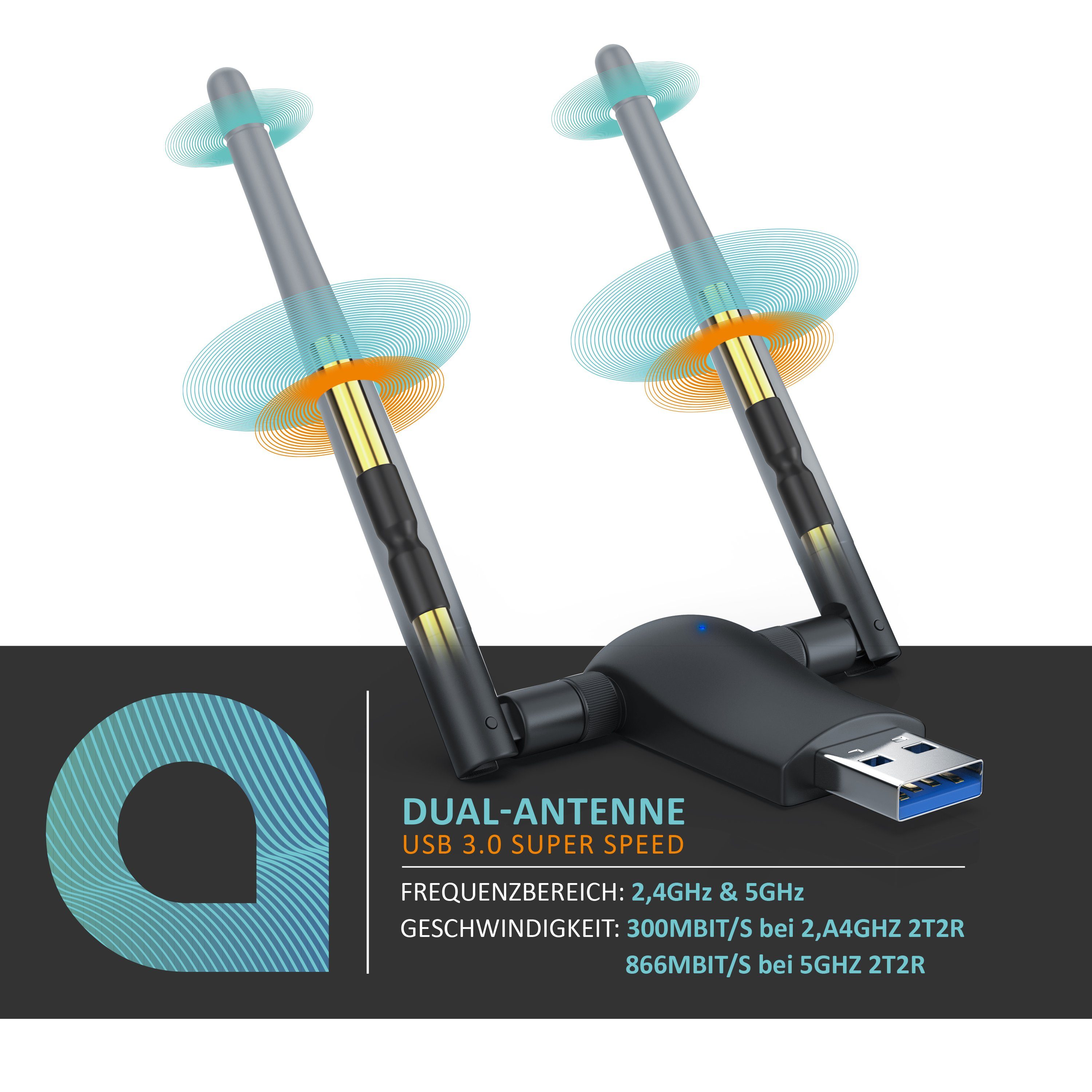 Aplic WLAN-Stick WIFI Dongle USB3.0, 1200 MBit/s Dual Band 2,4 + 5 Ghz externe Antennen, USB 3.0, 2 x 5 dBi Antenne für PC Desktop Laptop Windows 7 8 8.1 10 11
