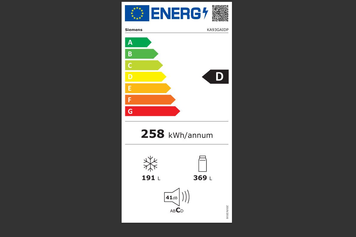 Energieeffizienzklasse: 