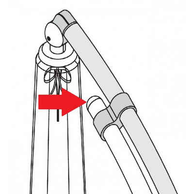 Sun Garden Sonnenschirm Sun Garden Rohrendkappe AS Senior - weiß