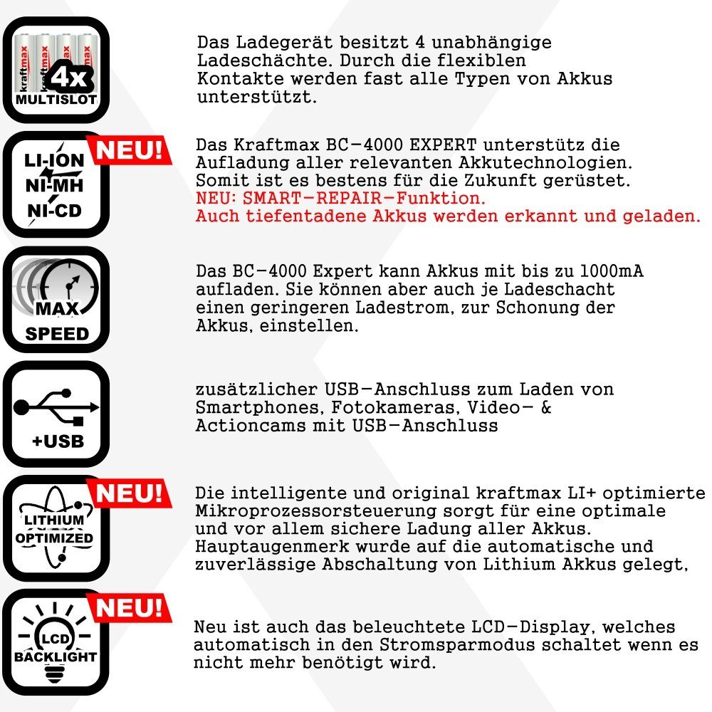 kraftmax Batterietester BC-4000 EXPERT St) Universal - Ladegerät, Akku (1